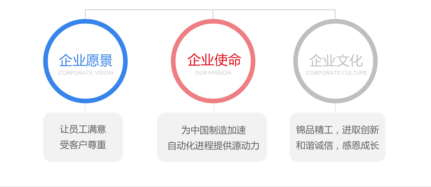 錦鋁金屬企業文化